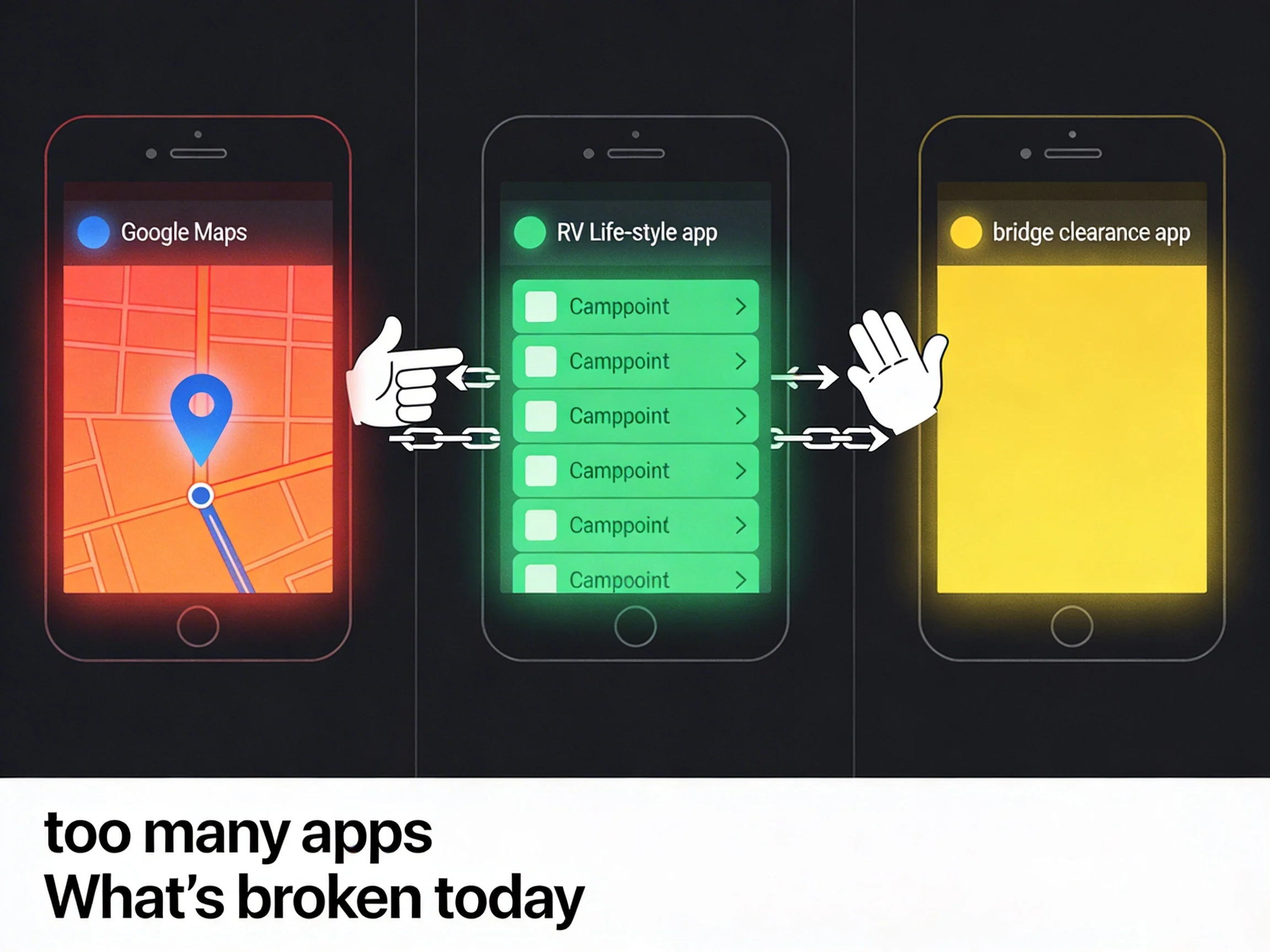 CarPlay showing vehicle dimensions and routing